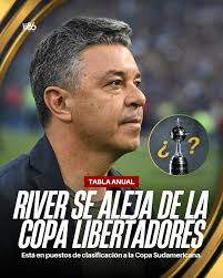 🛩 Marcelo GALLARDO está viajando a la Argentina para concurrir al velorio  de su representante, Juan Berros, y atender un tema personal. ❌️ Todavía NO  PUDO RESOLVER SU SALIDA de Al-Ittihad. Es