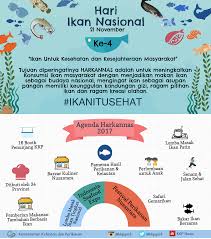 Indonesia pada saat itu kembali bergerilya menghadapi pasukan belanda. Kementerian Komunikasi Dan Informatika