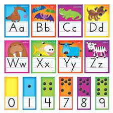 Maybe you would like to learn more about one of these? T 8256 Algebra Basics Bulletin Board Set Trend Enterprises Inc Kids Teens At Home Teaching Supplies