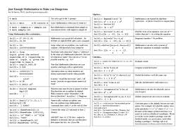 Write down equation relating quantities and differentiate with respect to t using implicit differentiation (i.e. Mathematica Cheat Sheet Printable Pdf Download