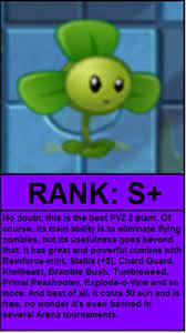 Discuss Everything About Plants vs. Zombies Wiki | Fandom
