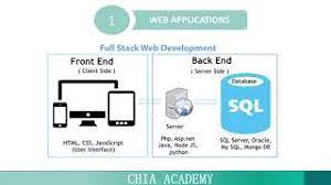 8 شرح تحميل وتثبيت متصفح تورش 2021 عربي. Mp3 ØªØ­Ù…ÙŠÙ„ Arabix Site Ø£ØºÙ†ÙŠØ© ØªØ­Ù…ÙŠÙ„ Ù…ÙˆØ³ÙŠÙ‚Ù‰