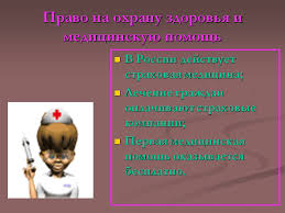 Pravo Na Ohranu Zdorovya I Medicinskuyu Pomosh Prezentaciya 27614 15