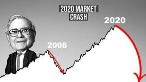 The first down +5 percent day was on march 9th (s&p 2,745). The Upcoming Stock Market Crash Of 2020 Youtube