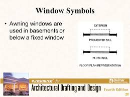 Maybe you would like to learn more about one of these? Chapter 14 Floor Plan Symbols Ppt Video Online Download