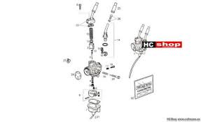 Derbi senda drd xtreme schaltplan. Derbi Senda 50 Supermoto Vergaser Senda Drd X Treme 50 Sm Derbi Ersatzteile Hc Motorradtechnik Fachhandler Fur Aprilia Piaggio Vespa Und Moto Guzzi Ersatzteile Zubehor Werkstatt
