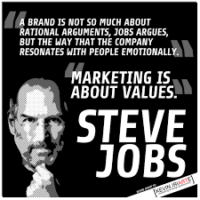 Quotes For Steve Jobs Quotes On Failure Steve Jobs Quotes Failure Quotes Steve Jobs