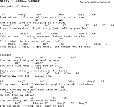 Pin On Uke Tabs
