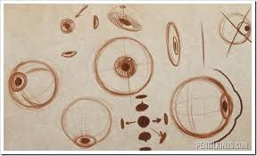 Image result for eye balls