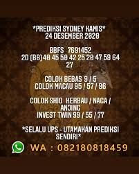 Prediksi Sydney Hari Kamis 24desember 2020 Sydney Ups Kamis