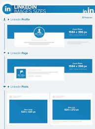 Best header image size linkedin articles 2021 banner cover. Image Sizes And Image Dimensions For Each Social Network
