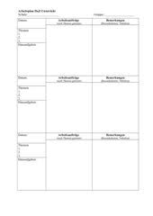 Templates swot analysis word template datev kassenbuch vorlage kassenbuch excel vollversion einfach 68 inspiration kassenbuch vorlage word , bron:pujcka.club. Alltagspadagogik Planung Organisation Stoffverteilung 4teachers De