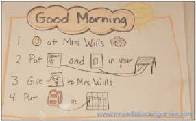 22 Kindergarten Anchor Charts You Ll Want To Recreate Kindergarten Anchor Charts Anchor Charts Classroom Anchor Charts