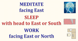 For houses, in general an orientation capturing sunlight from the. Facing East Maharishi Vastu Architecture