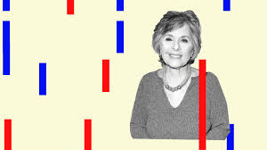 Colbert noted the parties previously said they would be ready for a may 2020 trial date. Barbara Boxer On Senators Challenging The 2020 Election The Atlantic