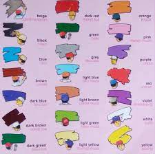 What's the english translation of warna? Update Viral Terkini 2019 Bahasa Inggris Belajar Tentang Warna