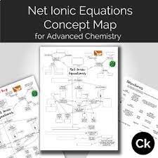 Pin By Chemkate Chemistry Lessons On Solutions Nie Ksp Equations Concept Map Graphic Organizers
