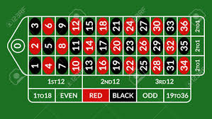 La ruleta de la suerte, juego la ruleta de la suerte gratis, un divertido y excitante juego en el que tendrás que averiguar cual es la frase oculta. Ilustracion De Mesa De Ruleta De Casino Mesa De Ruleta De Juego Verde Con Numeros Ilustraciones Vectoriales Clip Art Vectorizado Libre De Derechos Image 79221483