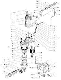 Exploded View Rancilio Silvia Info Coffee Espresso