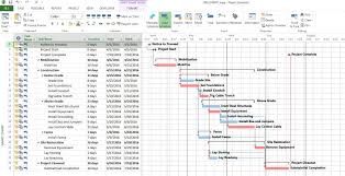 Ein Gantt Diagramm Erstellen Die 10 Besten Microsoft