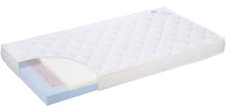 Alvi matratze hygienica 50x90 cm rechteckig für beistellbett. Alvi Duo Hygienica Air Matratze 70 X 140 Cm