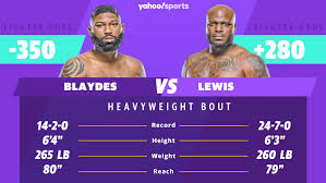 Watch curtis blaydes and derrick lewis step on the scale ahead of their heavyweight headliner at ufc fight night 185 on saturday in las vegas. Ng7xej5v8 Olmm