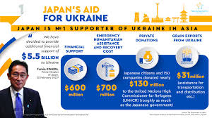 INFOGRAPHIC: Japan's aid for Ukraine – Центр "Нова Європа"