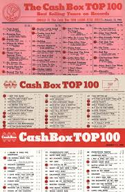 Cash Box Top 100 1960 1965 And 1969 Hot 100