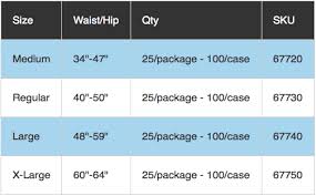 Pampers Diaper Size Chart Canada Www Bedowntowndaytona Com