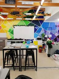 Art Room High School Art Room Art Classroom Decor Art Room