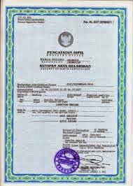 Syarat Buat Akte Kelahiran Cara Membuat Untuk Orang Dewasa Cara Mengurus Akte Kelahiran Akta Kelahiran Online Syarat Membuat Bikin Akte Akta Kelahiran Kelahiran