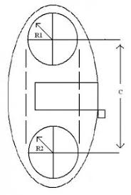 How To Determine Bandsaw Blade Length Detroit Band Saw