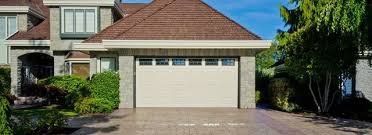 Maybe you would like to learn more about one of these? Garage Door Repairs Maintenance Services Omaha Ne