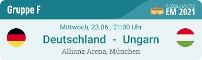 Mit frankreich, deutschland und portugal, treffen drei schwergewichte bereits in der vorrunde aufeinander. Hungary Tip Prognosis Odds Lineup