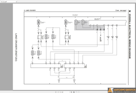 Maybe you would like to learn more about one of these? Seren Fitzpatrick Wiring Mitsubishi Fuso Electrical Diagram