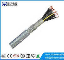 High quality flexible SY-JZ SY-OZ PVC YSLYSY Controal cable ...