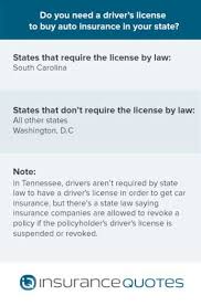 Whether you're here visiting or starting a brand new life, one of the first things that surely crossed your mind is being able to drive. When You Can Get Auto Insurance Without A License Insurancequotes