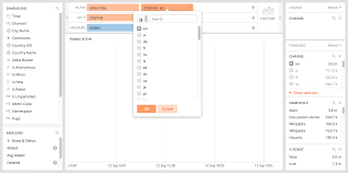 Line Chart Does Not Work With Split On Dimensions Filtered