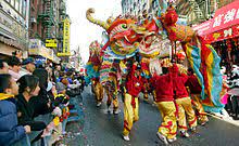 Chinese New Year Each Day Meaning Chinese New Year Wikipedia