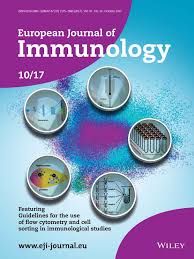 History of the blue falcon. Guidelines For The Use Of Flow Cytometry And Cell Sorting In Immunological Studies Cossarizza 2017 European Journal Of Immunology Wiley Online Library