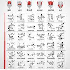 How To Exercise Without The Gym Exercise Poster