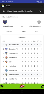 English premier league, champions league, bundesliga, ligue 1 and more. Super League 2020 21 Live Match And Schedule For Android Apk Download