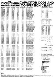 Capacitor Code And Conversion Chart Hobby Electronics Electronics Basics Capacitors