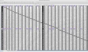 This Giant Multiplication Chart Has More Practical