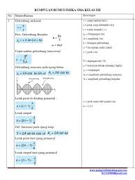 Maybe you would like to learn more about one of these? Kumpulan Rumus Fisika Sma Kelas Xii Pdf