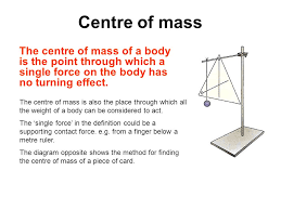2 1a Mechanics Forces In Equilibrium Ppt Video Online Download