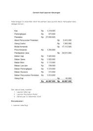 Contoh Soal Sederhana Laporan Keuangan