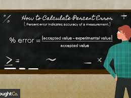 When you calculate results that are aiming for known values, the percent error formula is useful tool for determining the precision of your calculations. How To Calculate Percent Error