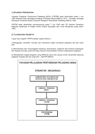 Pada 21 januari 2018, persatuan bicara bahasa arab telah ditubuhkan di bawah jabatan pendaftaran pertubuhan malaysia setelah mendapat persetujuan sebulat suara ahli jawatankuasa melalui satu perbincangan mesyuarat. Yayasan Pelajaran Pertubuhan Peladang Mada 2020 Membalik Buku Halaman 1 27 Pubhtml5