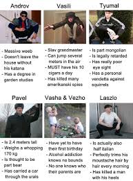 Fighter fighting style height weight; Choose Your Fighter 9gag